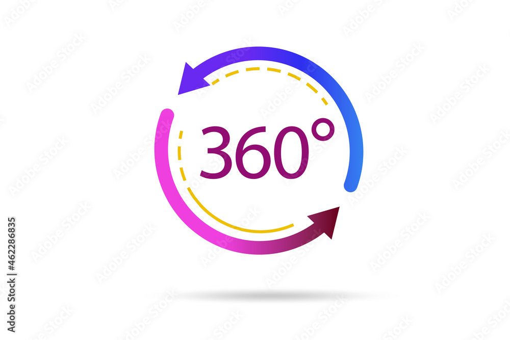 360 degree customer view for marketing purposes 360 degree customer view for marketing purposes