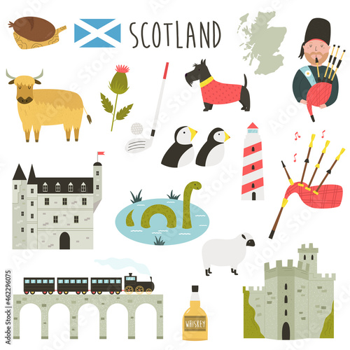 Set of famous symbols, icons of Scotland