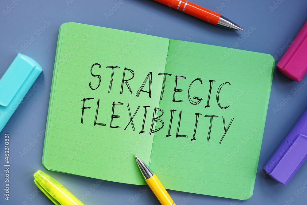 Business concept meaning StRategic Flexibility with sign on the page. Business concept meaning StRategic Flexibility with sign on the page.