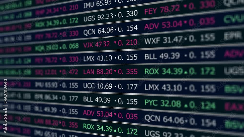 Digital animation of Stock Market prices changing Stock market tickers Digital animation of Stock Market prices changing Stock market tickers