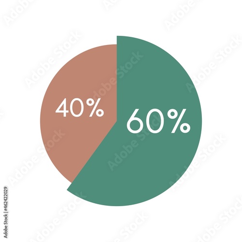 colorful pie chart,circle percentage diagram infographic vector illustration.60,40