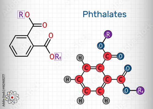 Phthalates (orthophthalate)molecule. It is phthalate esters, esters of phthalic acid. Structural chemical formula and molecule model. Sheet of paper in a cage