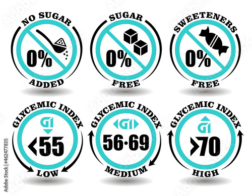 Concept sign set of round icons Sugar Free meal, Sweetener Free food, No Sugar Added product. Low, medium, high glycemic index diet for packaging of healthy non-sweet food and drinks without sugar