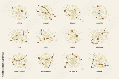 Set of twelve constellations. Zodiacal circle