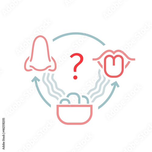 Smell loss icon, sign. Anosmia. Long-term covid effects.