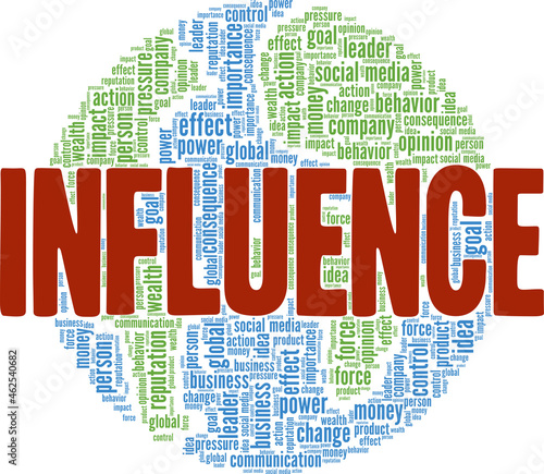 Influence vector illustration word cloud isolated on white background.
