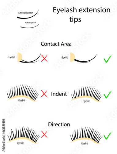 Eyelash extension guide. How to properly apply false eyelash glue.