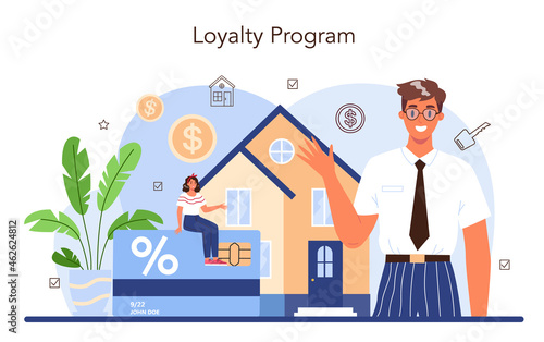 Real estate industry. Positive feedback from customers. Discount