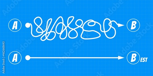 Plan B concept The road from point a to punt b Way to success Expectation planning and reality implementation smooth route A and rough B vs messy real life Vector flat illustration