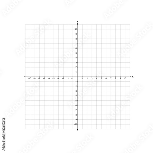 blank cartesian coordinate plane,  x and y axis numbered 1 to 10,  four quadrants black and white graphic isolated on white photo