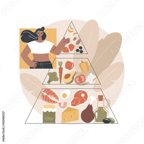 Ketogenic diet abstract concept vector illustration. Weight loss nutrition plan, cooking dish, healthy lifestyle, eating avocado, fat bacon and butter, nuts oil, low carb food abstract metaphor.