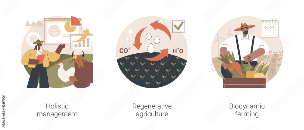 Conservation and rehabilitation farming system abstract concept vector illustration set. Holistic management, regenerative agriculture, biodynamic farming, ecological biodiversity abstract metaphor.