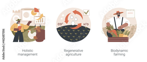 Conservation and rehabilitation farming system abstract concept vector illustration set. Holistic management, regenerative agriculture, biodynamic farming, ecological biodiversity abstract metaphor.