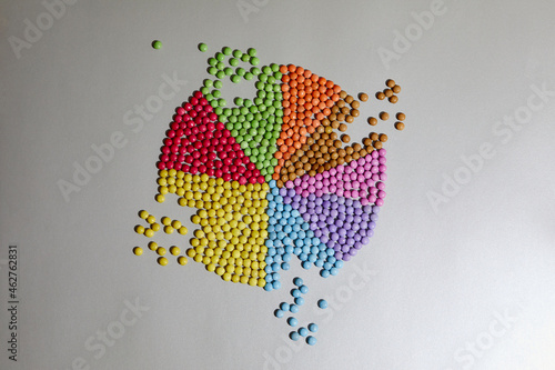 Colorful pie chart