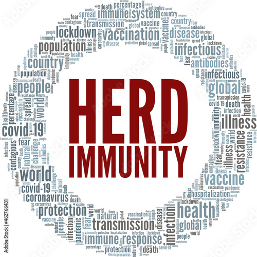 Herd Immunity vector illustration word cloud isolated on white background.