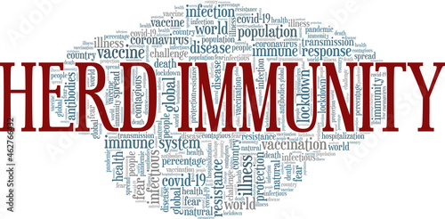 Herd Immunity vector illustration word cloud isolated on white background.