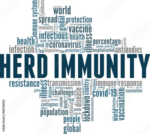 Herd Immunity vector illustration word cloud isolated on white background.