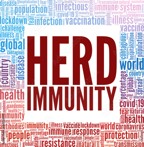 Herd Immunity vector illustration word cloud isolated on white background.