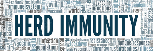 Herd Immunity vector illustration word cloud isolated on white background.