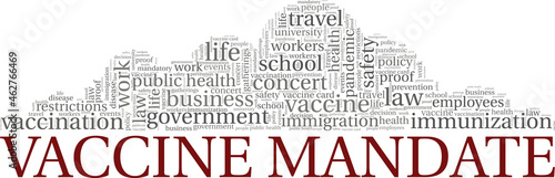 Vaccine Mandate vector illustration word cloud isolated on white background.