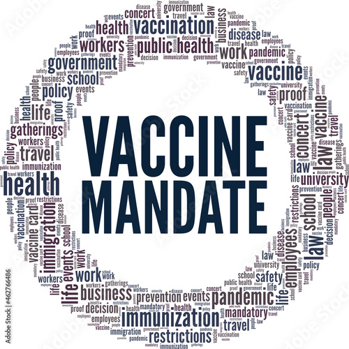 Vaccine Mandate vector illustration word cloud isolated on white background.
