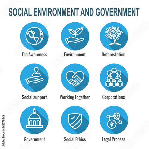 Environment or Environmental and Social Government and Governance Icon Set for ESG