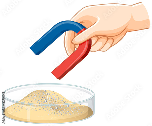 Separating mixtures by using magnet