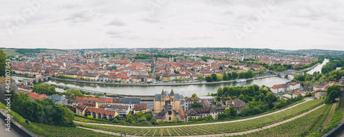 Panorama über Würzburg