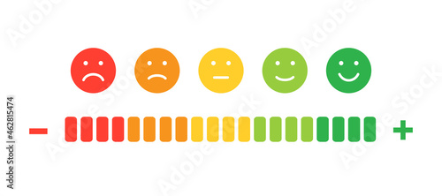 Customer satisfaction rating. Feedback emotion scale. Concept of the evaluation. Vector illustration