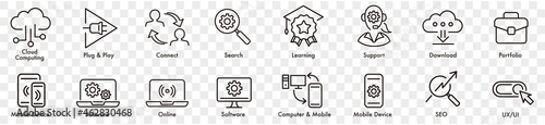 IT information technology, software, website content, network system, web design, mobile device, icon set editable stroke vector 
