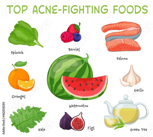 Acne fighting foods for good skin. Anti pimple dieting, vector illustration. Skincare, dermatology and healthy eating