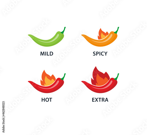 Spicy chili pepper hot fire labels. Spicy food level icons, mild, medium and extra hot.