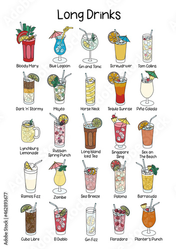 Collection set of popular classic long highball cocktails Gin and Tonic, Bloody Mary, Screwdriver, Tequila Sunrise, Paloma, Zombie, Cuba Libre etc. A4 A3 international paper size picture for posters