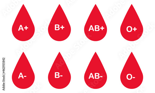 Blood types vector icons isolated on red and white. Drops of blood with blood type. World blood donor day - June 14.