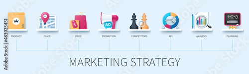 Marketing strategy banner with icons. Product, place, price, promotion, competitors, kpi, analysis, planning icons. Business concept. Web vector infographic in 3D style