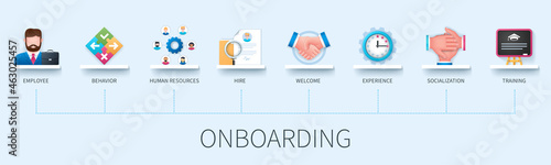 Onboarding banner with icons. Employee, behavior, human resources, hire, welcome, experience, socialization, training icons. Business concept. Web vector infographic in 3D style