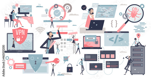 Coding and programming elements for secure network tiny person collection set. Hardware and software items with data protection and website optimization theme vector illustration. Development process.