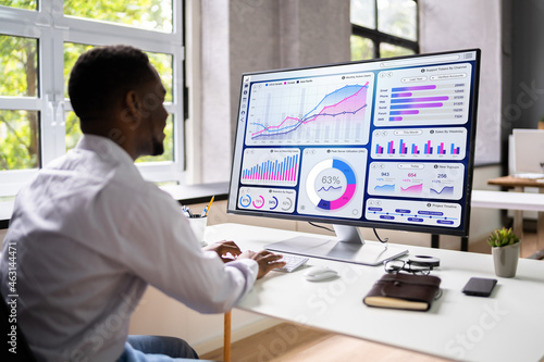 Business Data Analytics Dashboard