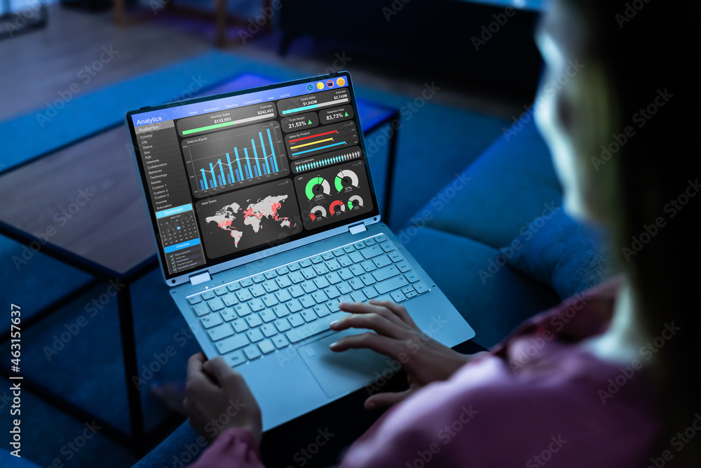 KPI Business Data Dashboard Analytics KPI Business Data Dashboard Analytics