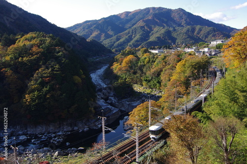 Mountain, river and train