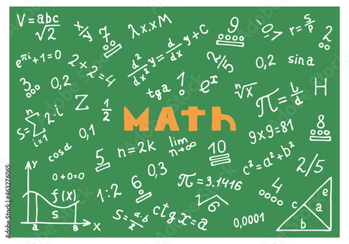 Set of mathematical numbers, signs, symbols, formulas as a background, pattern. In the middle the inscription "Math".