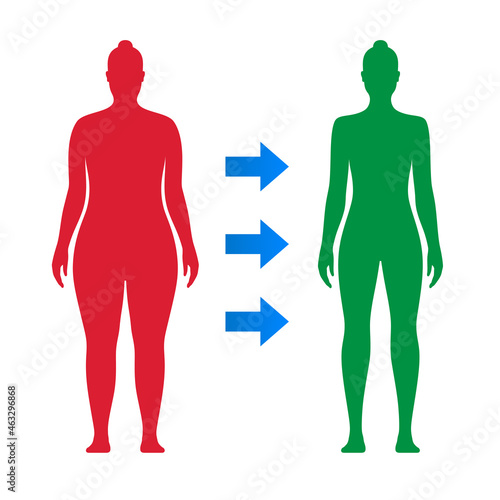 Woman getting from fat to slim in before and after fitness motivatIonal illustration. Weight loss and body improvement conceptual vector illustration.