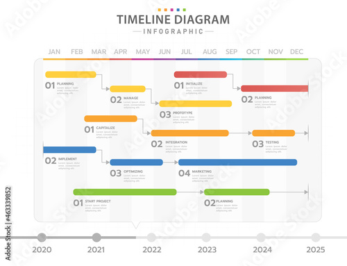 Infographic template for business. Monthly modern Timeline Gantt chart table with process, presentation vector infographic.