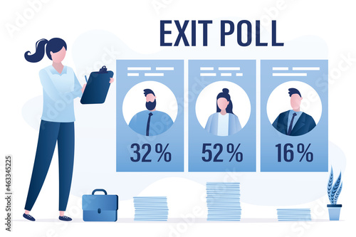 Election results. Exit poll. Woman counting voting results. Male and female candidates received different numbers of votes. Stacks of ballot papers. Election observer.