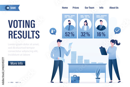 Counting results of voting. Two workers or election observers publish election data. Exit poll. Candidates received different numbers of votes. Landing page template.