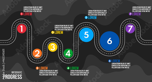7 steps or milestones with roar line, progress or timeline infographics vector template