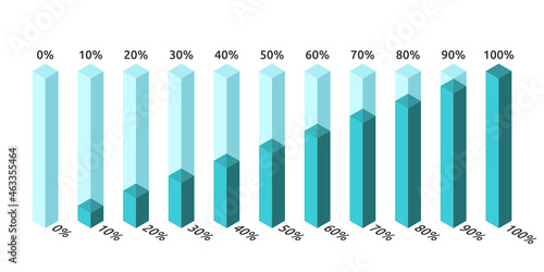 Isometric vertical progress bars, percentage indicators or charts set. Turquoise blue glass or water columns isolated on white. Flat design elements. EPS 8 vector illustration, no transparency