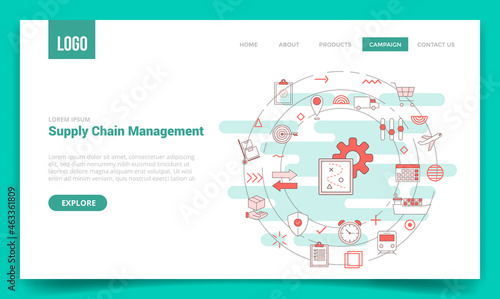 scm supply chain management concept with circle icon for website template or landing page homepage
