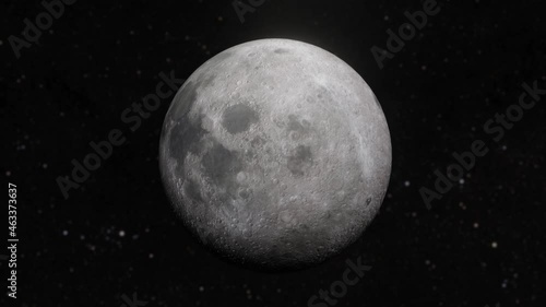 Moon Revolving With Stars In Back Perfect Loop 4K