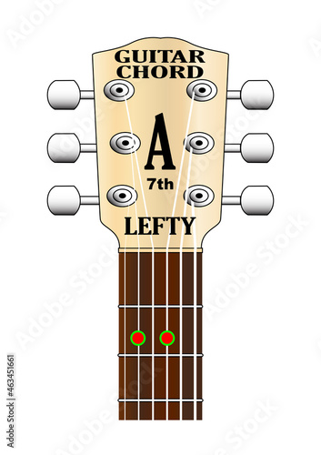Lefty Guitar A 7 Chord photo